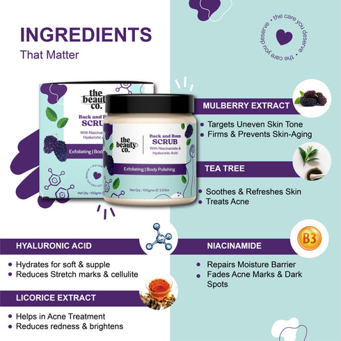 the beauty co Back and Bum Scrub For Exfoliating and Body Polishing